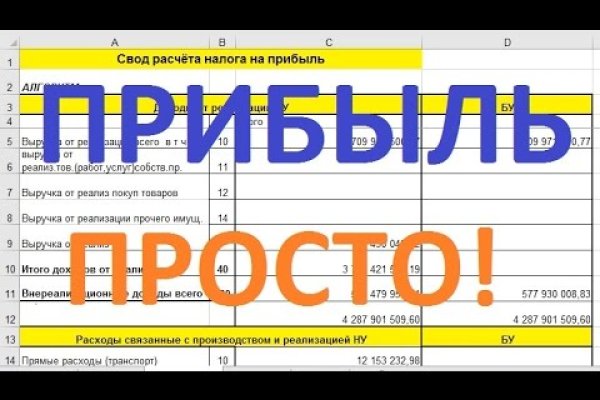 Магазин даркнета