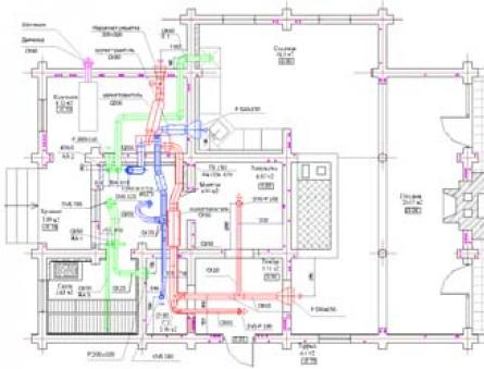 Проектирование вентиляции и кондиционирования Проектирование систем вентиляции и кондиционирования воздуха